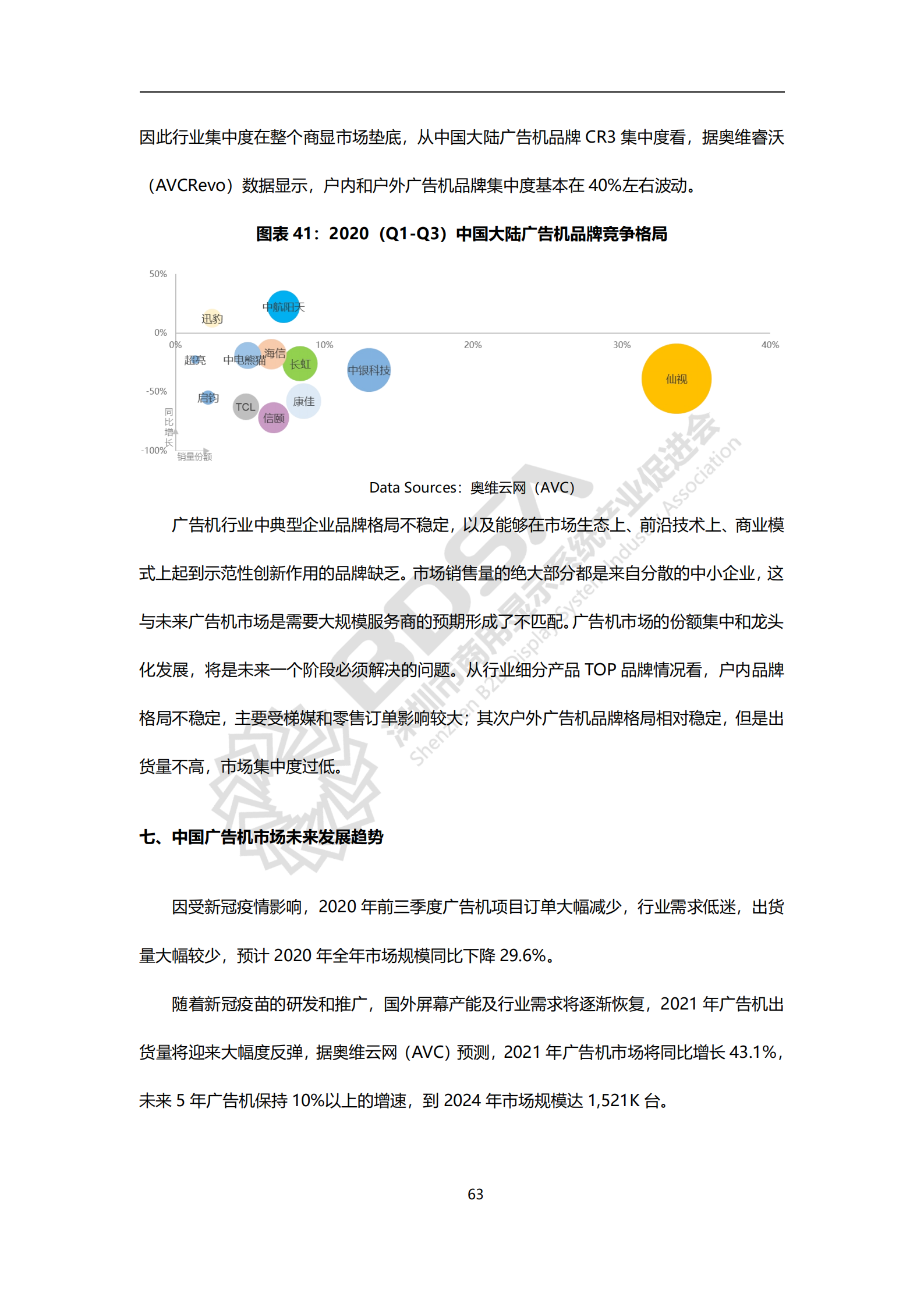 白皮书
